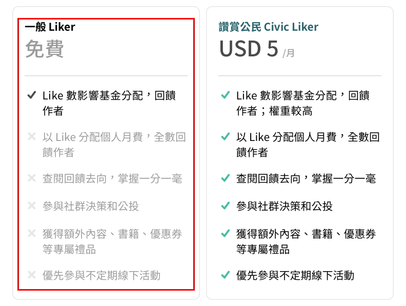 一般Liker