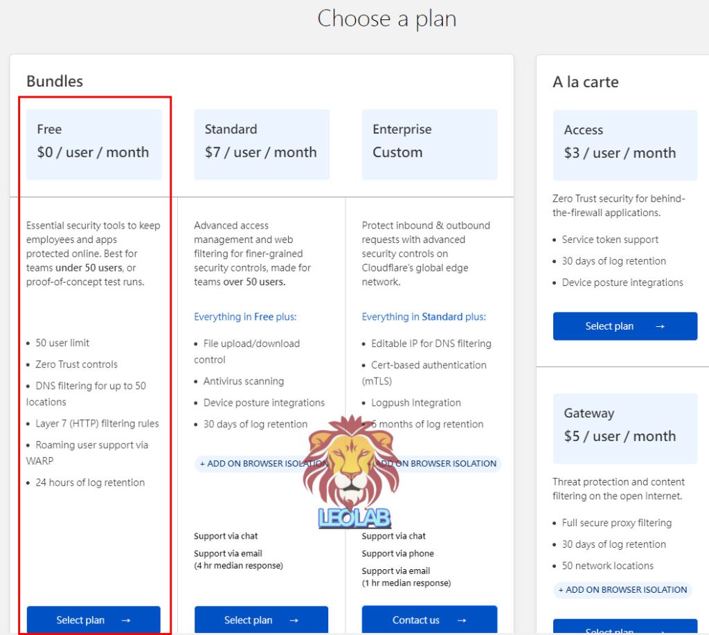 快如閃電,暢遊無界!Warp+ 免費VPN 的最佳選擇! 19 18.Cloudflare Zero Trust Bundles