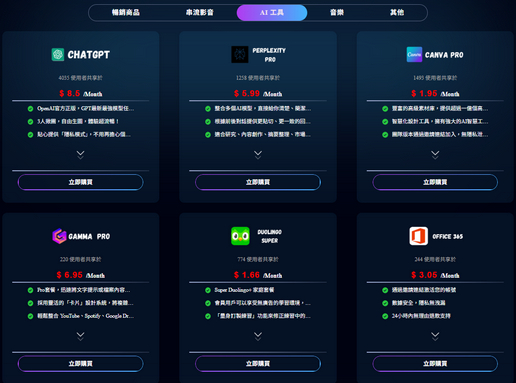用 PremLogin 訂閱 ChatGPT Plus 超省方案,還能共享 Netflix、YouTube Premium 等熱門服務! 3 premlogin AI Discount