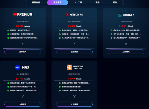 用 PremLogin 訂閱 ChatGPT Plus 超省方案,還能共享 Netflix、YouTube Premium 等熱門服務! 4 Premlogin Media Discount