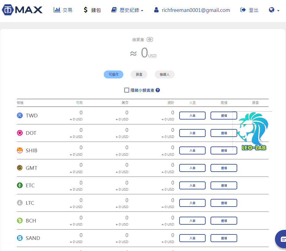 MAX交易所交易幣種