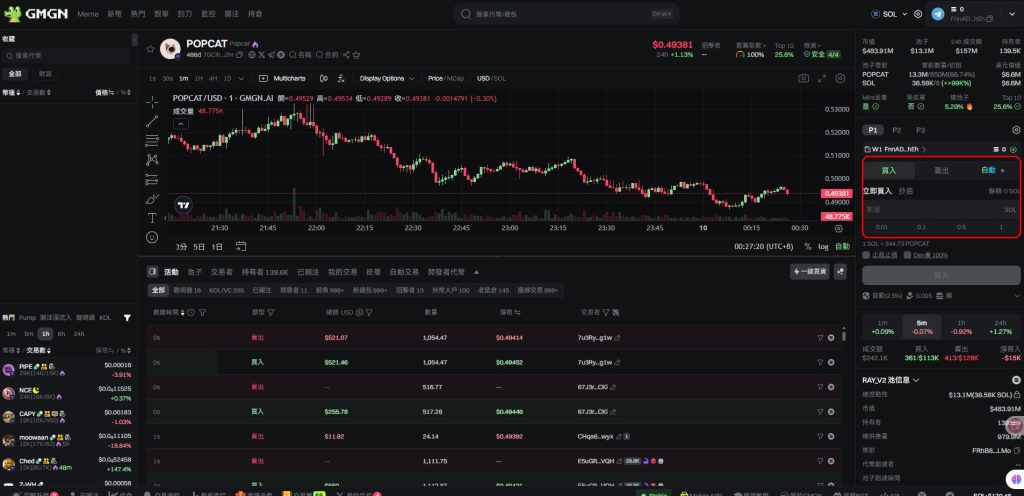 迷因幣交易超進化!GMGN 機器人讓你一鍵上車、獲利出場 6 GMGN Trade