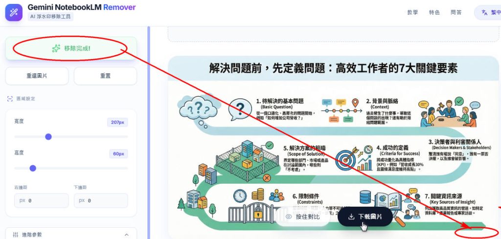 免費去 AI 浮水印神器:一鍵消除 Gemini/NotebookLM 生圖 Logo (免安裝教學) 6 Gemini NotebookLM Remover 工具介面截圖,顯示右下角「NotebookLM」浮水印已被成功移除,左上角出現「移除完成!」提示,下方提供「下載圖片」按鈕。