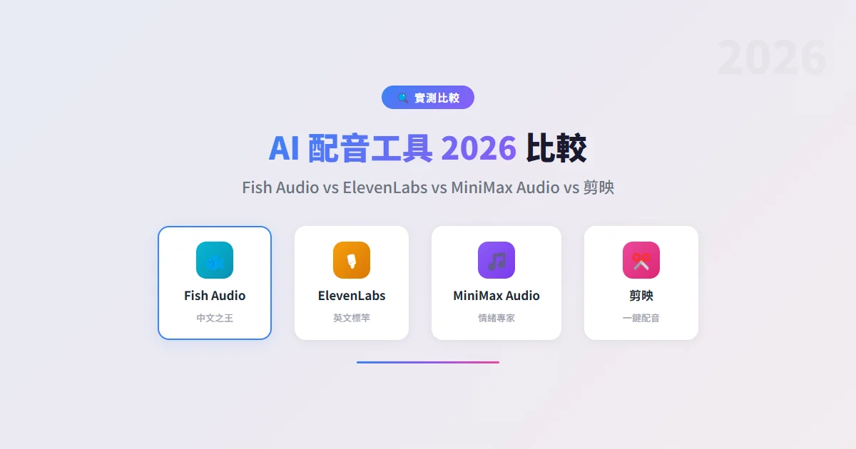 2026 年 AI 配音工具比較:Fish Audio、ElevenLabs、MiniMax Audio、剪映,哪個最適合你? 2 AI 配音工具 2026 比較
