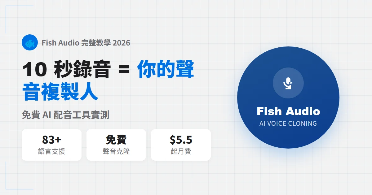 Fish Audio 完整教學 2026 封面