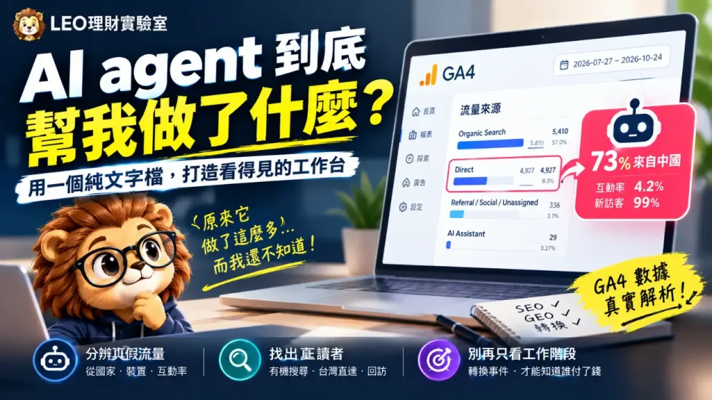 我打開 GA4,發現最大的流量來源不是人 1 一張圖片顯示一個可愛的戴眼鏡獅子卡通角色,坐在一台筆記型電腦前,螢幕上是GA4流量來源分析介面。圖片主題是關於AI Agent如何協助解析GA4數據,區分真假流量,找出重複讀者並分析轉換事件。