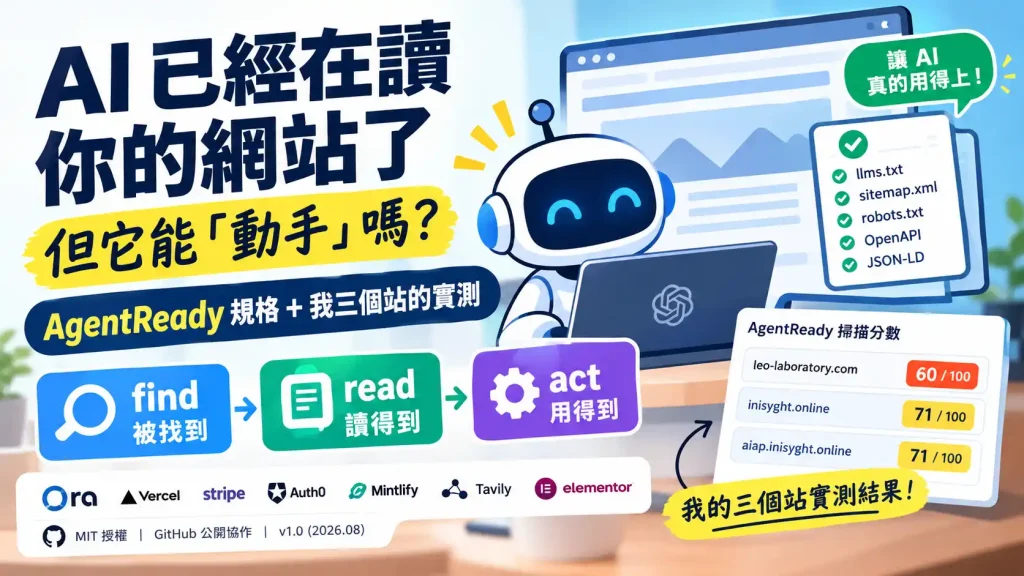 AI 機器人坐在筆記型電腦前，螢幕顯示網站介面和關於 AgentReady 網站準備度分數的文件列表，下方有 find, read, act 的流程圖和多個知名服務的商標。