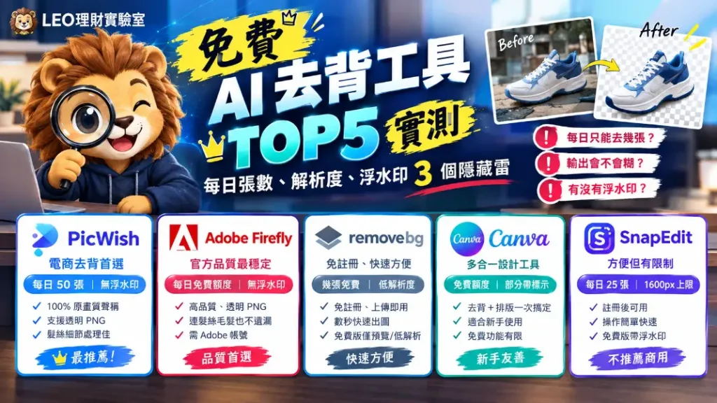 LEO理財實驗室的吉祥物獅子展示AI去背工具TOP5實測，比較PicWish、Adobe Firefly、removebg、Canva和SnapEdit等軟體的去背功能與限制。