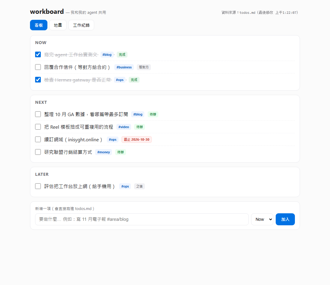 AI agent 到底幫我做了什麼?用一個純文字檔做一個看得見的工作台 3 實測:在網頁勾選待辦,todos.md 那一行同步變成已完成